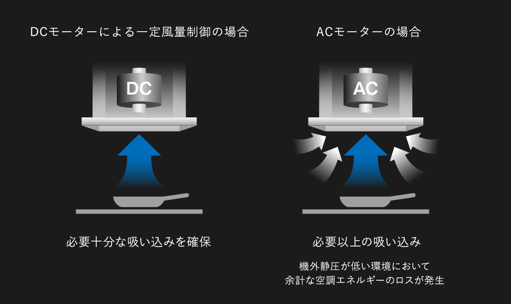 最大69％オフ！ SMAYAL-954 R L TW テクスチャーホワイト ARIAFINA Side Maya アリアフィーナ サイドマヤ  ※沖縄,離島への販売は出来ません