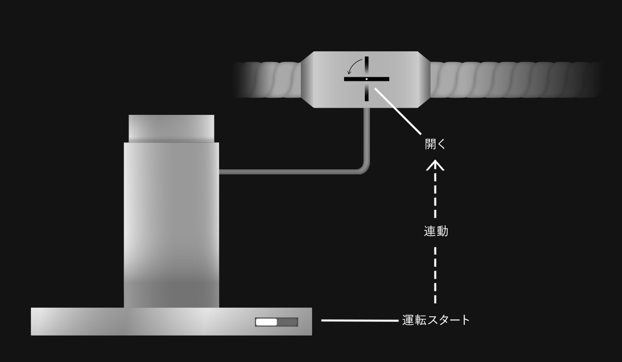 人気商品の 家電と住宅設備のジュプロALTL-951TBK アリアフィーナ レンジフード 換気扇 間口